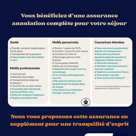 La Clé - Port - Gare - Centre De Apartamento *